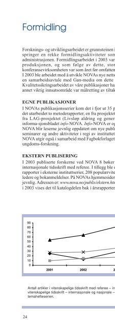 ÃRSRAPPORT - Nova