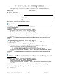 HOME Contract Amendment Request