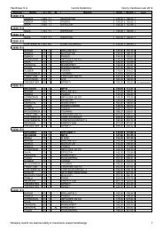 Handlopex S.A. Cennik Detaliczny Opony Osobowe Lato 2012 ...