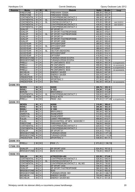 Handlopex S.A. Cennik Detaliczny Opony Osobowe Lato 2012 ...