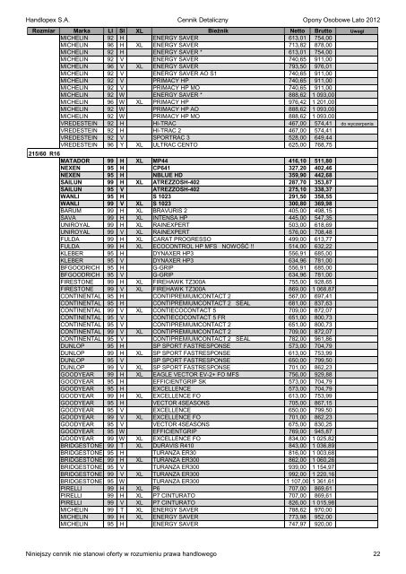 Handlopex S.A. Cennik Detaliczny Opony Osobowe Lato 2012 ...