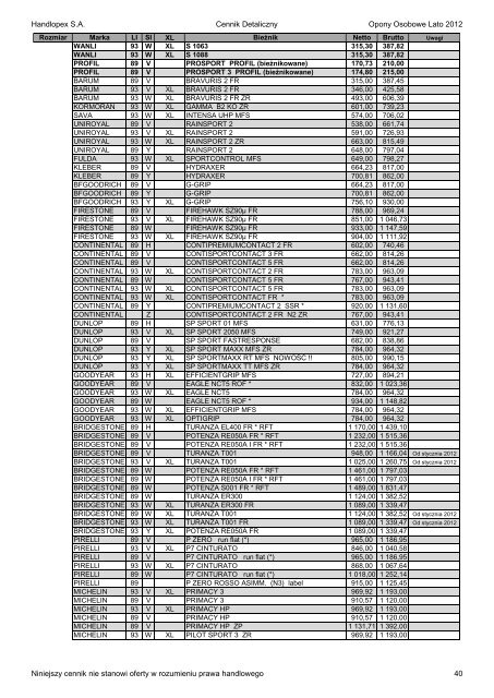 Handlopex S.A. Cennik Detaliczny Opony Osobowe Lato 2012 ...