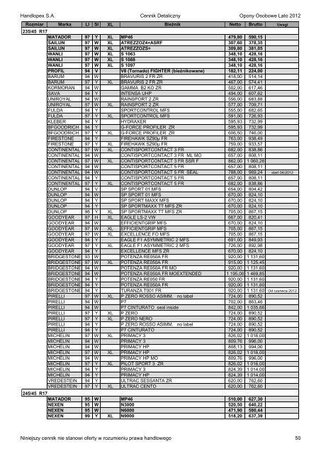 Handlopex S.A. Cennik Detaliczny Opony Osobowe Lato 2012 ...