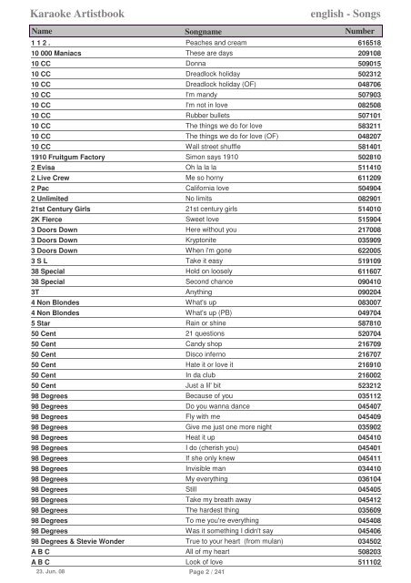 english - Songs Karaoke Artistbook - Karaoke On Tour