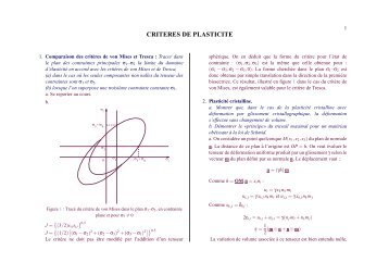 CRITERES DE PLASTICITE - mms2