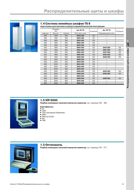 ÐÐ±Ð·Ð¾Ñ Ð¸Ð·Ð´ÐµÐ»Ð¸Ð¹, ÑÑÑ. 20-95 (PDF, 2,16 ÐÐ)