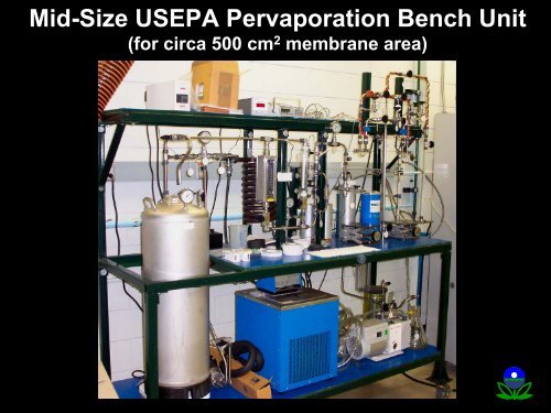 Pervaporation and Vapor Permeation Membrane Systems for ...