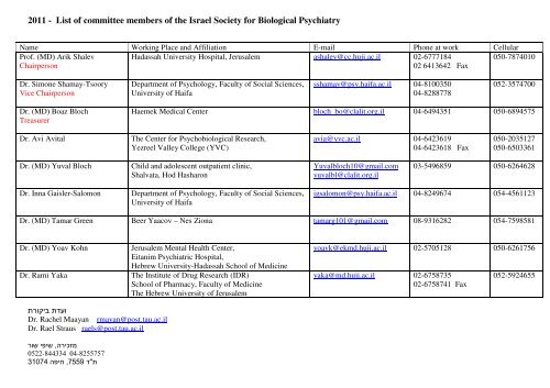 2011 - List of committee members of the Israel Society for Biological ...