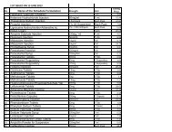 LIST ISSUED ON 15 JUNE 2013 Name of the ... - Rcajaipur.org