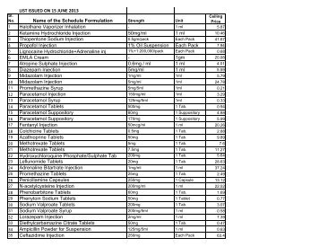 LIST ISSUED ON 15 JUNE 2013 Name of the ... - Rcajaipur.org