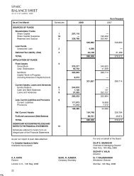 Balance Sheet and Profit and Loss Account - sun pharma advanced ...