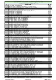 (alfabÃ©tico) de especialidades con su PVP IGUAL al Precio menor