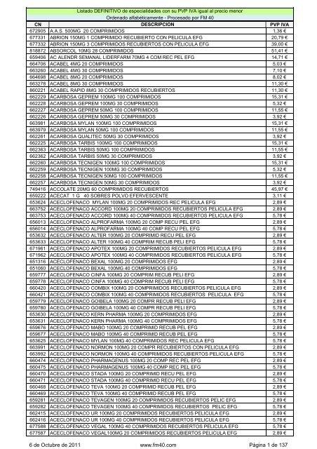 (alfabÃ©tico) de especialidades con su PVP IGUAL al Precio menor