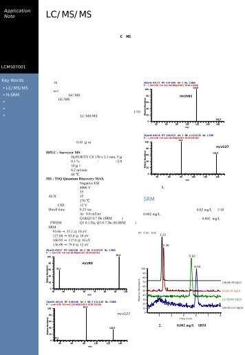 LC/MS/MSを用いたハロ酢酸類の分析 - サーモサイエンティフィック