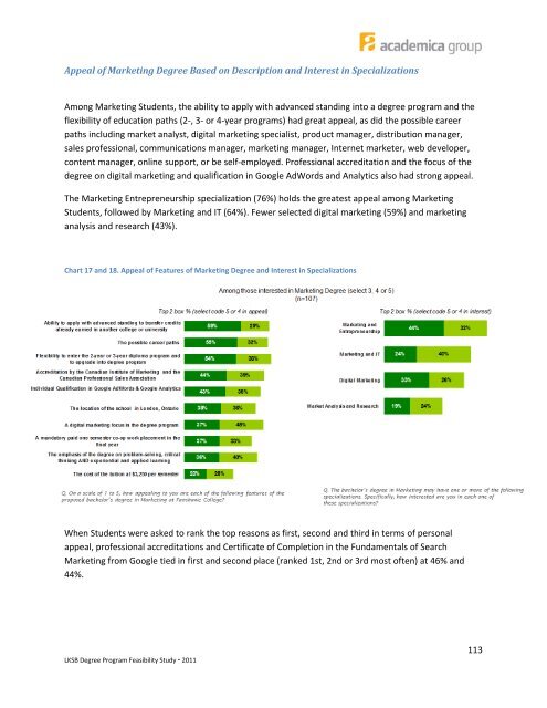 Bachelor of Commerce (Digital Marketing) - Postsecondary ...