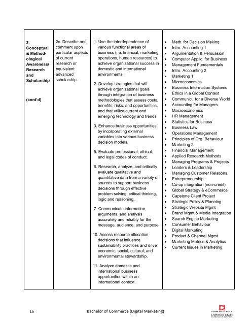 Bachelor of Commerce (Digital Marketing) - Postsecondary ...