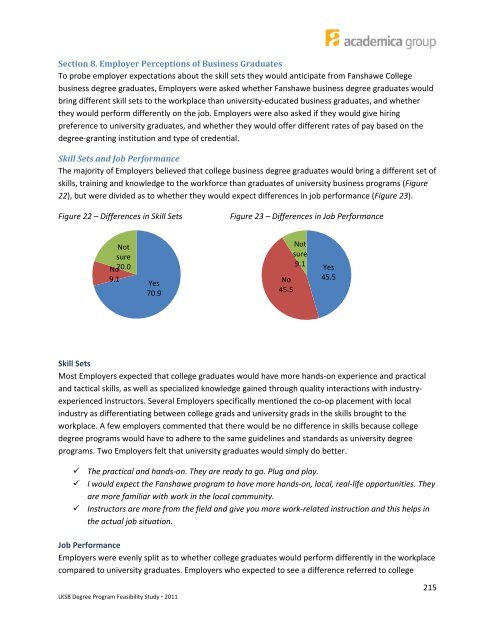 Bachelor of Commerce (Digital Marketing) - Postsecondary ...