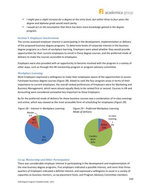 Bachelor of Commerce (Digital Marketing) - Postsecondary ...