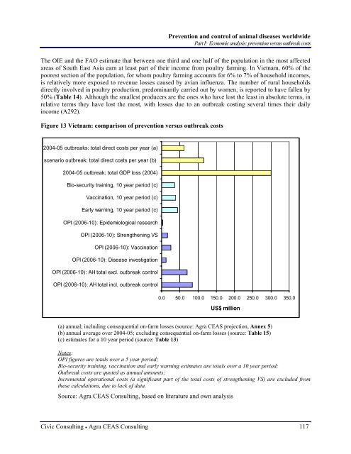 2294 part 1 final report.pdf - Agra CEAS Consulting