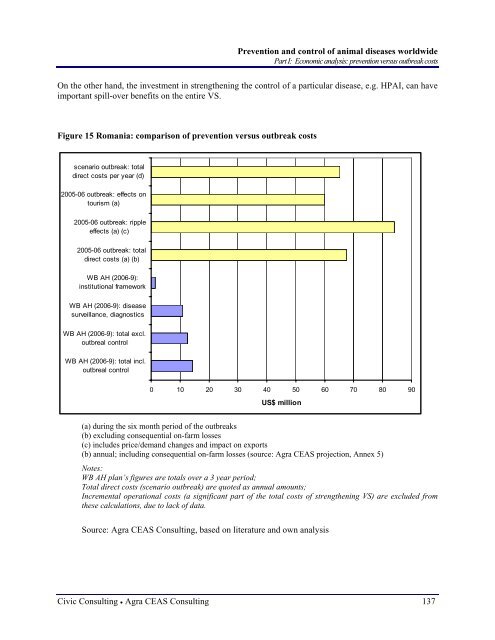 2294 part 1 final report.pdf - Agra CEAS Consulting