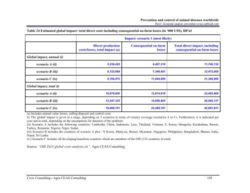 2294 part 1 final report.pdf - Agra CEAS Consulting