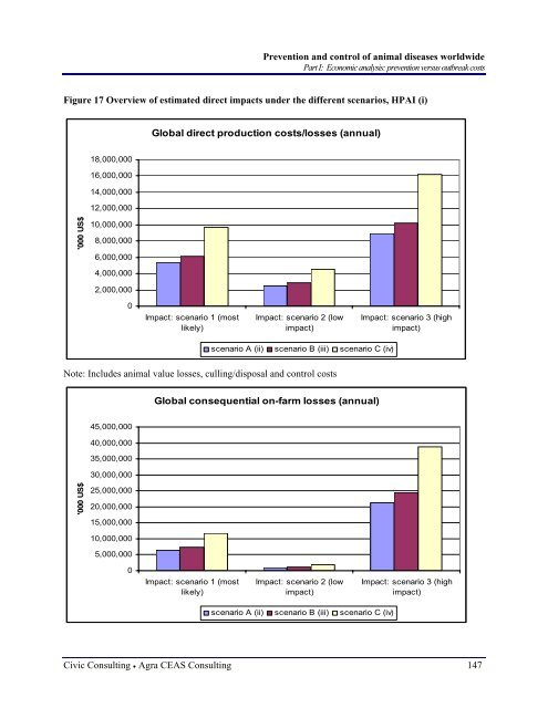 2294 part 1 final report.pdf - Agra CEAS Consulting