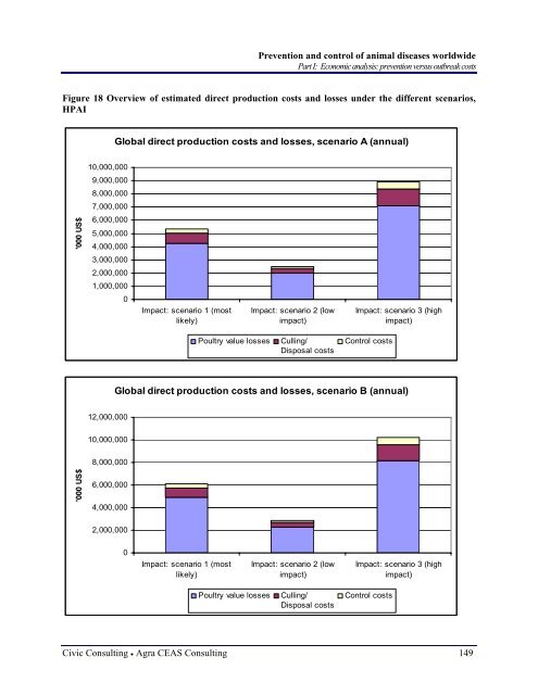 2294 part 1 final report.pdf - Agra CEAS Consulting