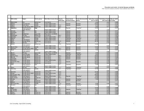 2294 part 1 final report.pdf - Agra CEAS Consulting