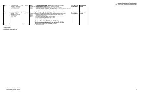 2294 part 1 final report.pdf - Agra CEAS Consulting