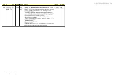 2294 part 1 final report.pdf - Agra CEAS Consulting
