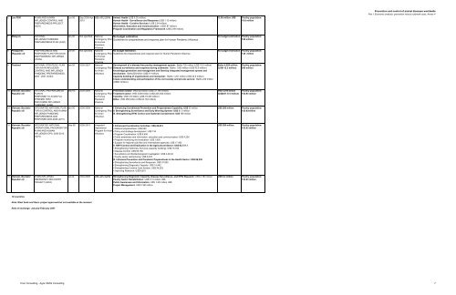 2294 part 1 final report.pdf - Agra CEAS Consulting