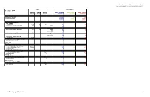 2294 part 1 final report.pdf - Agra CEAS Consulting