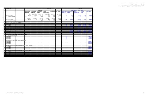 2294 part 1 final report.pdf - Agra CEAS Consulting