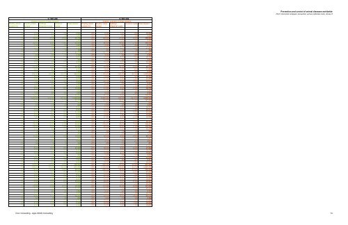 2294 part 1 final report.pdf - Agra CEAS Consulting