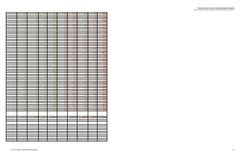 2294 part 1 final report.pdf - Agra CEAS Consulting