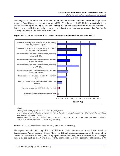 2294 part 1 final report.pdf - Agra CEAS Consulting