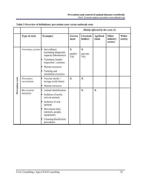 2294 part 1 final report.pdf - Agra CEAS Consulting