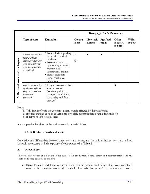 2294 part 1 final report.pdf - Agra CEAS Consulting