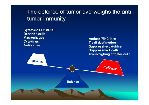 TUMOR IMMUNOLOGY.pdf