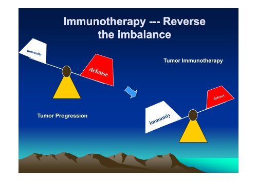 TUMOR IMMUNOLOGY.pdf