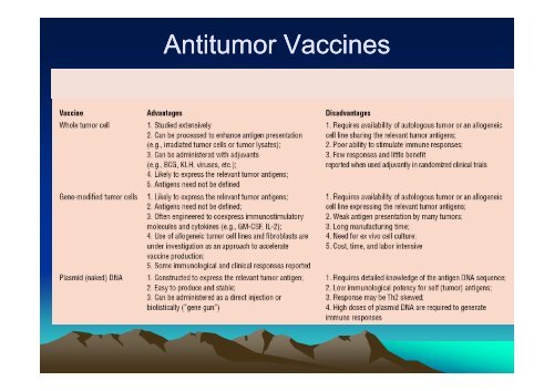 TUMOR IMMUNOLOGY.pdf