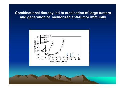 TUMOR IMMUNOLOGY.pdf