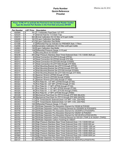 PART NUMBER PRICELIST QUICK-REFERENCE