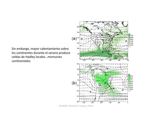 Tema 9 Circulación General de la Atmósfera