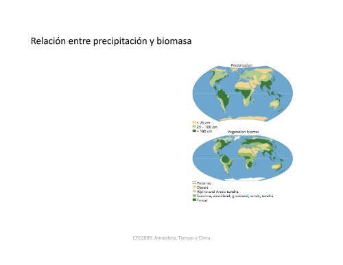 Tema 9 Circulación General de la Atmósfera