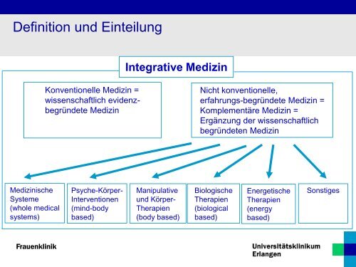 Naturheilverfahren