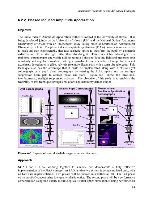 TPF-C Technology Plan - Exoplanet Exploration Program - NASA