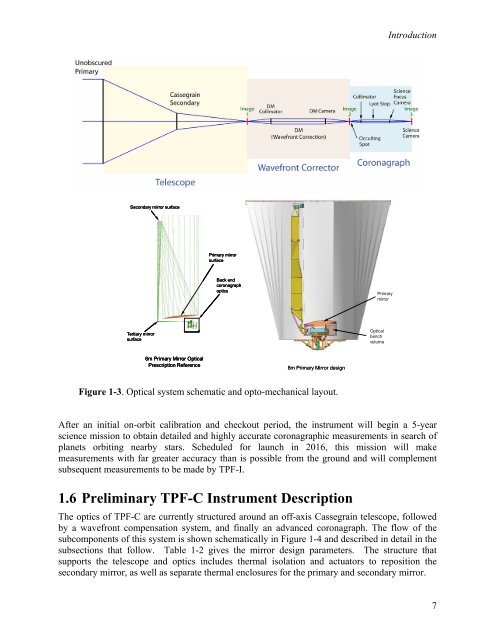 TPF-C Technology Plan - Exoplanet Exploration Program - NASA