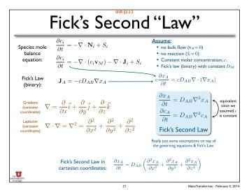 Fick's Second Law