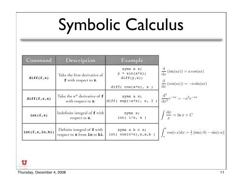 integration two functions in matlab symbolic toolbox integration two functions in matlab symbolic toolbox